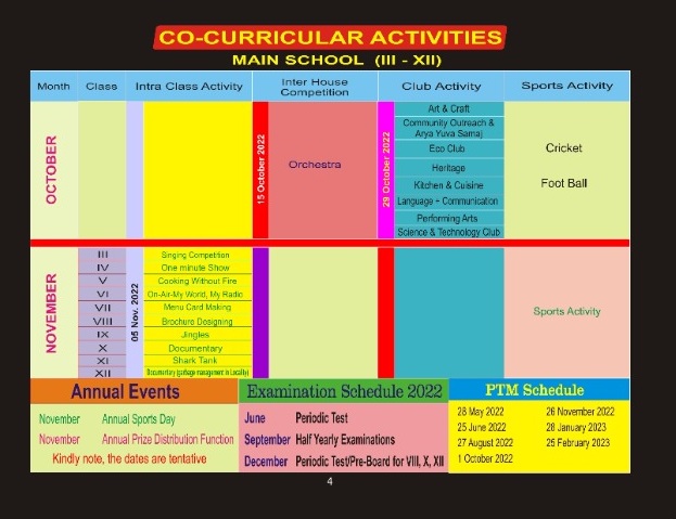 DAV SR. SEC. PUBLIC SCHOOL, Barmana (HP)